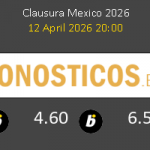 Pumas UNAM vs Mazatlán Pronostico (12 Abr 2026) 2