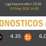 Racing de Santander vs Huesca Pronostico (3 May 2026) 5