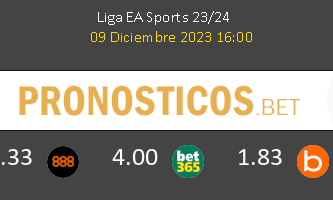 Real Betis vs Real Madrid Pronostico (24 Abr 2026) 2