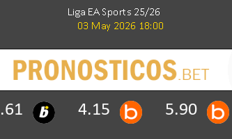 Real Betis vs Real Oviedo Pronostico (3 May 2026) 1