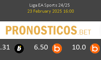 Real Madrid vs Girona Pronostico (10 Abr 2026) 2