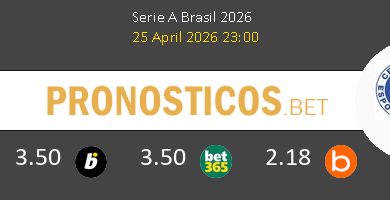Remo vs Cruzeiro Pronostico (25 Abr 2026) 6