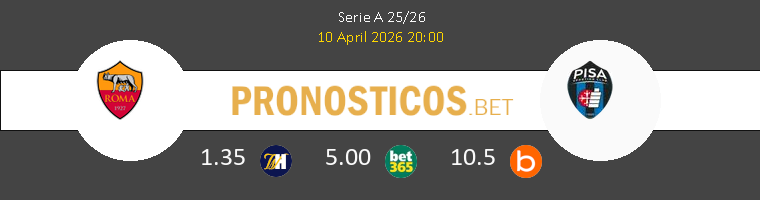 Roma vs Pisa SC Pronostico (10 Abr 2026) 1