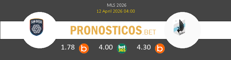 San Diego FC vs Minnesota United Pronostico (12 Abr 2026) 1