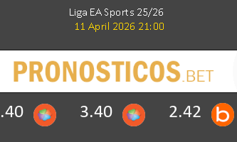 Sevilla vs Atlético de Madrid Pronostico (11 Abr 2026) 2