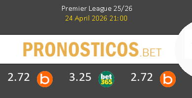 Sunderland vs Nottingham Forest Pronostico (24 Abr 2026) 5