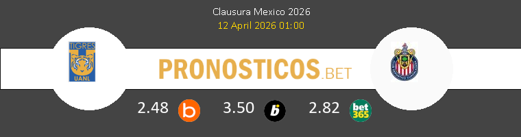 Tigres UANL vs Chivas Guadalajara Pronostico (12 Abr 2026) 1
