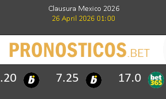 Tigres UANL vs Mazatlán Pronostico (26 Abr 2026) 2