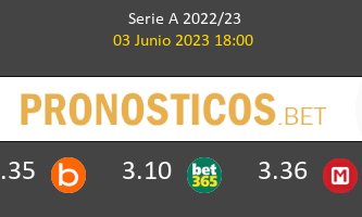 Torino vs Inter Pronostico (26 Abr 2026) 2