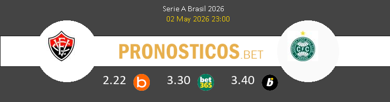 Vitória vs Coritiba Pronostico (2 May 2026) 1