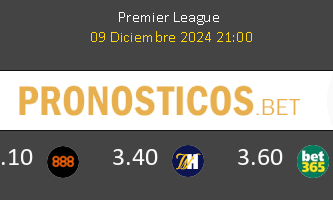 West Ham vs Wolverhampton Wanderers Pronostico (10 Abr 2026) 1