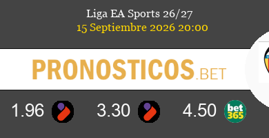 Alavés vs Valencia Pronostico (15 Sep 2026) 5