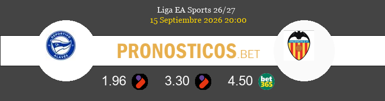Alavés vs Valencia Pronostico (15 Sep 2026) 1