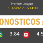 Arsenal vs Chelsea Pronostico (6 Sep 2026) 2