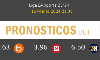 Athletic de Bilbao vs Alavés Pronostico (19 Sep 2026) 2