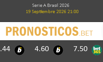 Atl. Mineiro vs Chapecoense Pronostico (19 Sep 2026) 2