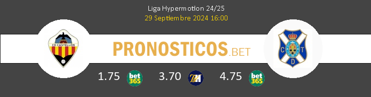 CD Castellón vs Tenerife Pronostico (19 Sep 2026) 1
