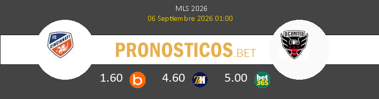 Cincinnati vs DC United Pronostico (6 Sep 2026) 1