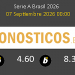 Corinthians vs Chapecoense Pronostico (7 Sep 2026) 3