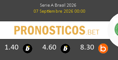 Corinthians vs Chapecoense Pronostico (7 Sep 2026) 4