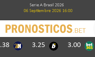 Coritiba vs Mirassol FC Pronostico (6 Sep 2026) 3