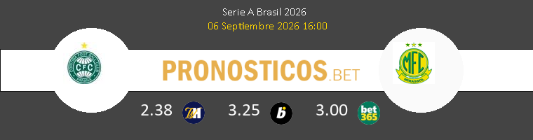 Coritiba vs Mirassol FC Pronostico (6 Sep 2026) 1