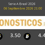 Cruzeiro vs Athletico Paranaense Pronostico (6 Sep 2026) 6