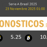 Flamengo vs RB Bragantino Pronostico (20 Sep 2026) 2