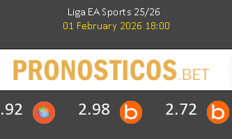 Getafe vs Celta Pronostico (7 Sep 2026) 2