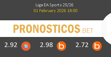 Getafe vs Celta Pronostico (7 Sep 2026) 4