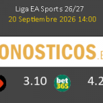 Getafe vs Málaga Pronostico (20 Sep 2026) 5
