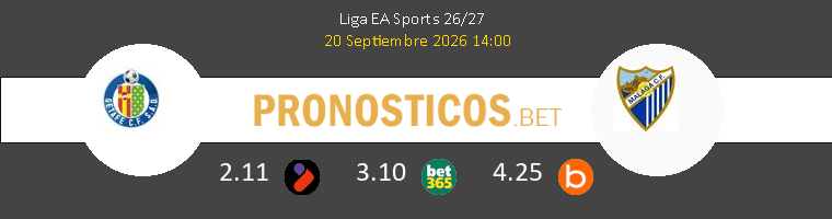 Getafe vs Málaga Pronostico (20 Sep 2026) 1 Getafe vs Málaga Pronostico (20 Sep 2026) 1
