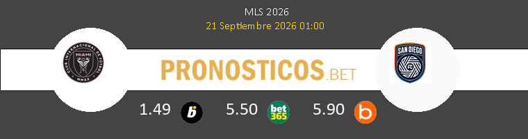 Inter Miami vs San Diego FC Pronostico (21 Sep 2026) 1