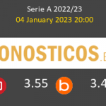 Inter vs Nápoles Pronostico (5 Sep 2026) 6