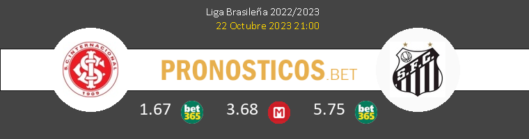 Internacional vs Santos FC Pronostico (6 Sep 2026) 1