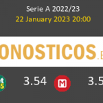 Juventus vs Atalanta Pronostico (20 Sep 2026) 2