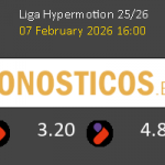 Las Palmas vs Burgos Pronostico (20 Sep 2026) 2