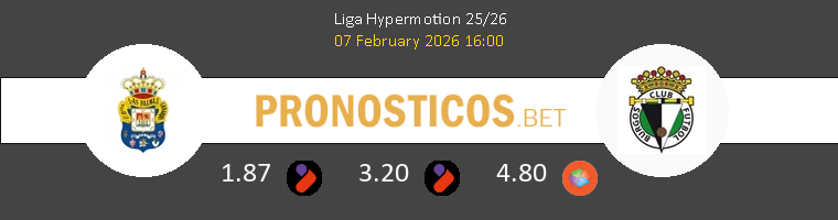Las Palmas vs Burgos Pronostico (20 Sep 2026) 1
