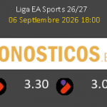 Málaga vs Levante Pronostico (6 Sep 2026) 5