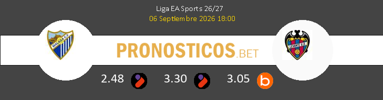 Málaga vs Levante Pronostico (6 Sep 2026) 1