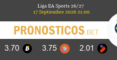 Málaga vs Villarreal Pronostico (17 Sep 2026) 1 Málaga vs Villarreal Pronostico (17 Sep 2026) 1
