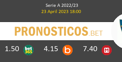 Milan vs Lecce Pronostico (20 Sep 2026) 4