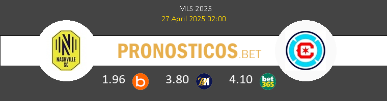 Nashville SC vs Chicago Fire Pronostico (20 Sep 2026) 1
