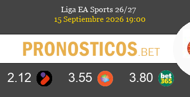 Rayo Vallecano vs Espanyol Pronostico (15 Sep 2026) 6
