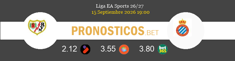 Rayo Vallecano vs Espanyol Pronostico (15 Sep 2026) 1