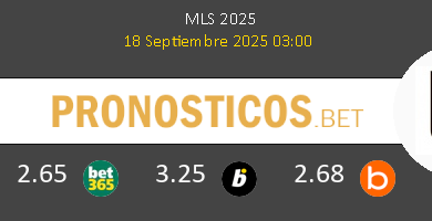 Real Salt Lake vs Los Angeles FC Pronostico (6 Sep 2026) 6