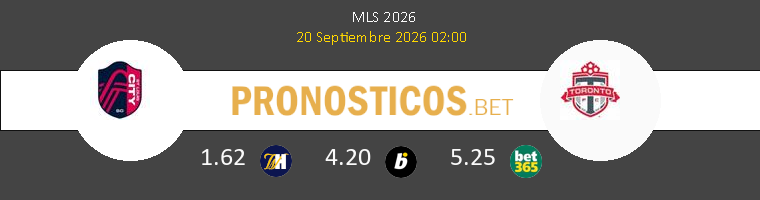 St. Louis City vs Toronto FC Pronostico (20 Sep 2026) 1