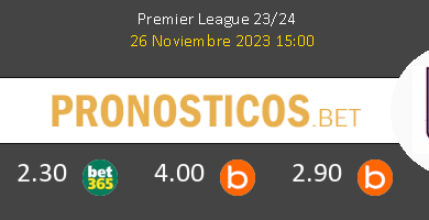 Tottenham Hotspur vs Aston Villa Pronostico (19 Sep 2026) 4