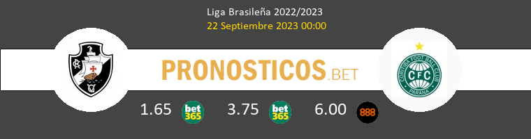 Vasco da Gama vs Coritiba Pronostico (20 Sep 2026) 1 Vasco da Gama vs Coritiba Pronostico (20 Sep 2026) 1