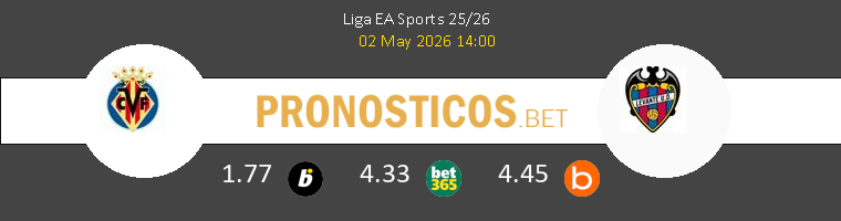 Villarreal vs Levante Pronostico (20 Sep 2026) 1 Villarreal vs Levante Pronostico (20 Sep 2026) 1